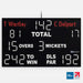 white-red-LED-Scoreboard